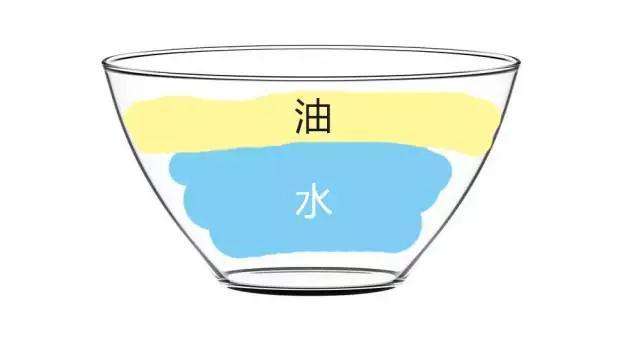 混合油皮适合护肤精华,混油皮保湿护肤方法