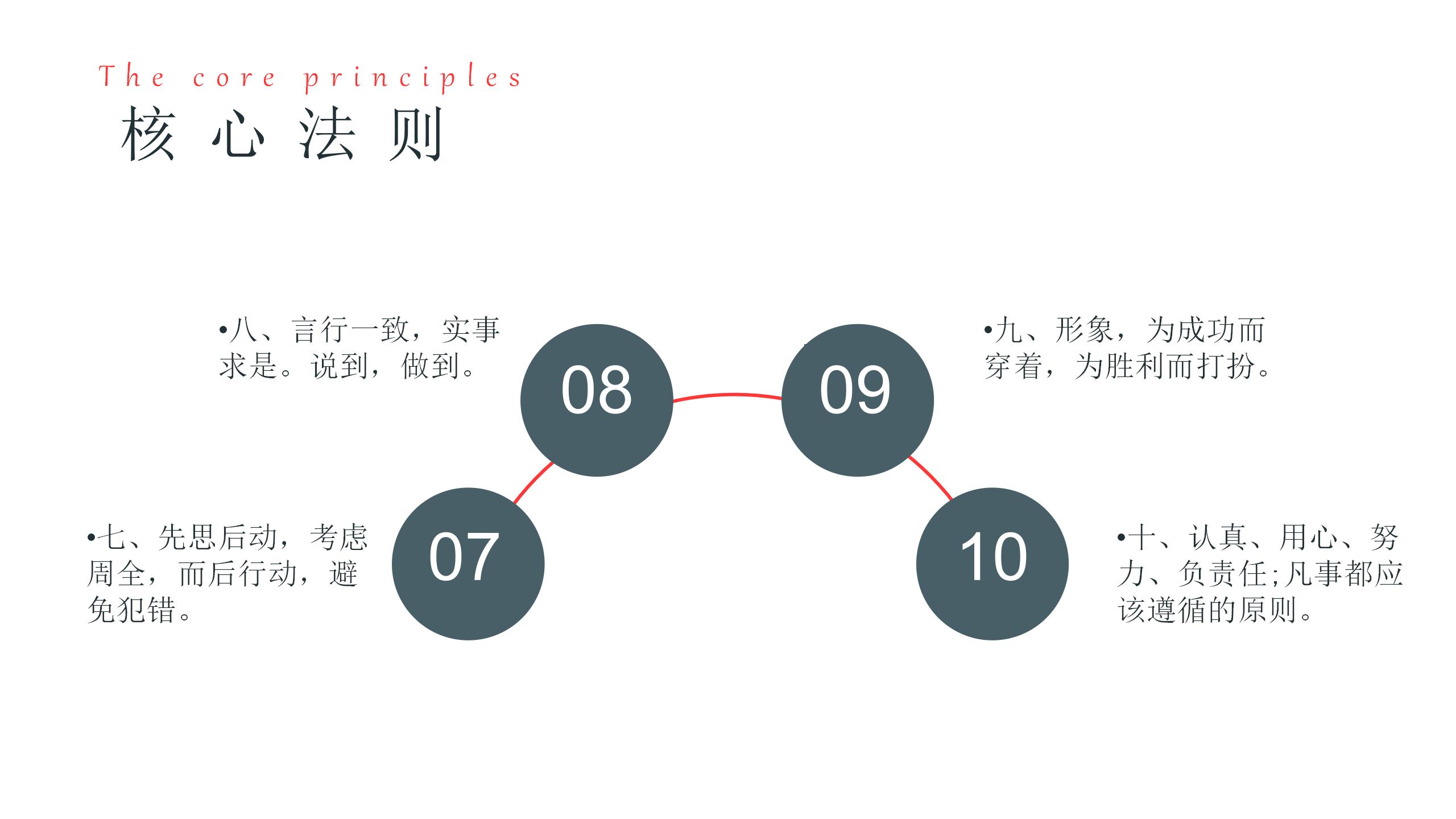 团队建设方法和思路ppt,团队建设ppt工作总结
