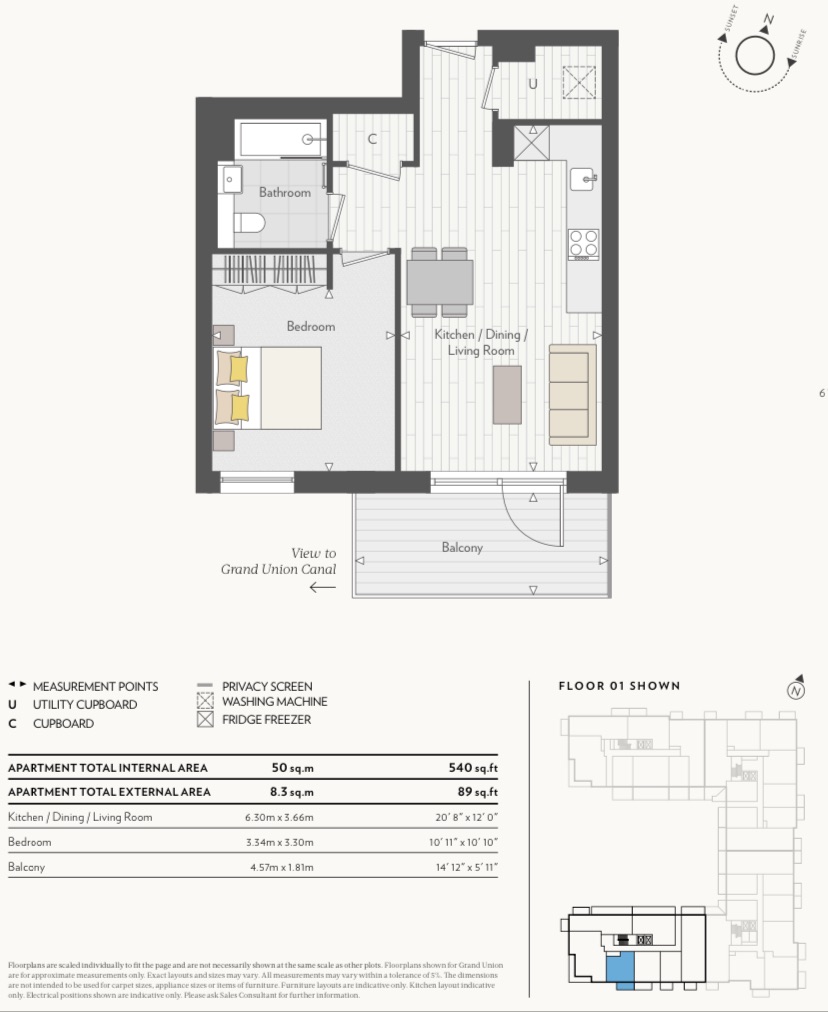 炒了这么多年的“15分钟生活圈”，说的就是伦敦的这个地方