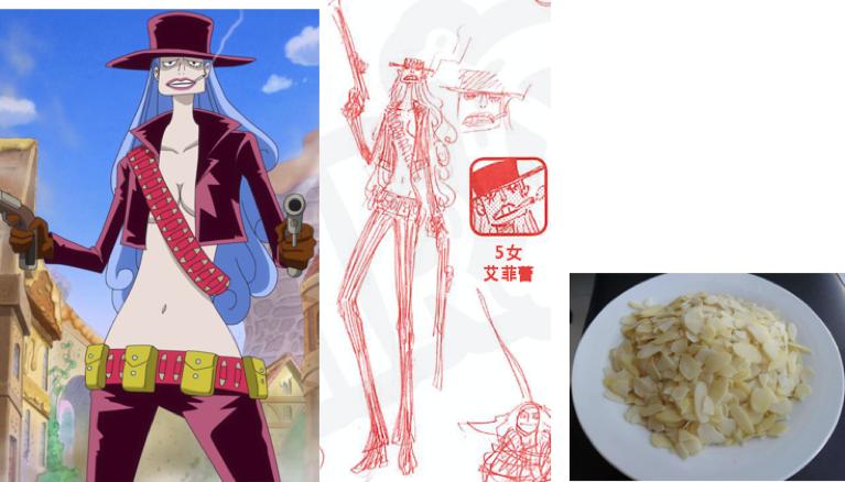 「超强整理」fandom词条边角料汇总—人物篇C（夏洛特特辑）