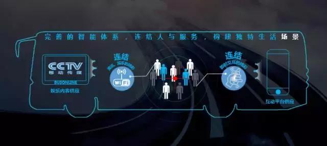 流量入口商业模式,流量入口与引流方式