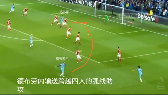 足坛顶级中场德布劳内,瓜迪奥拉说德布劳内是最好的中场