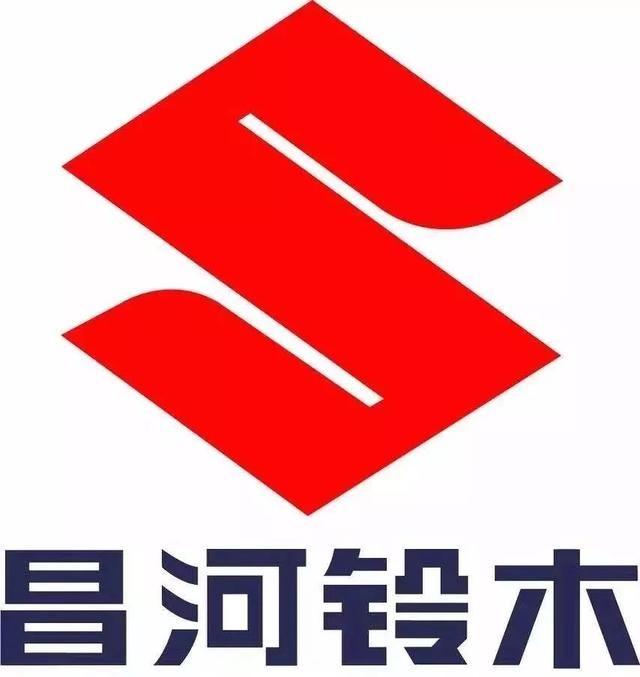 江西昌河汽车历史,江西昌河和北汽昌河关系