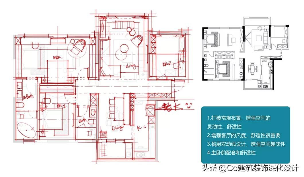 家装室内设计平面方案优化,140平大h户型平面优化