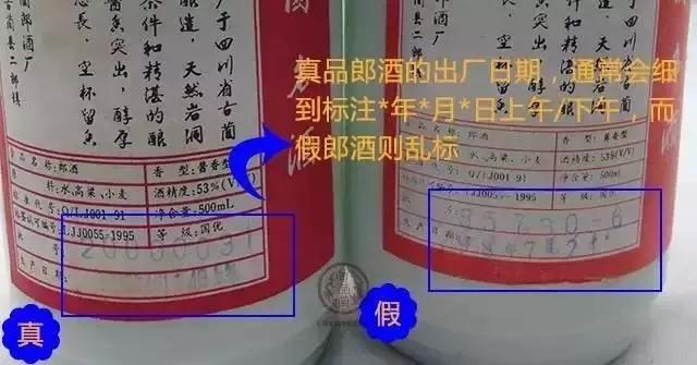 图解史上最全老酒真假鉴别攻略,关于老酒鉴别的学习方法