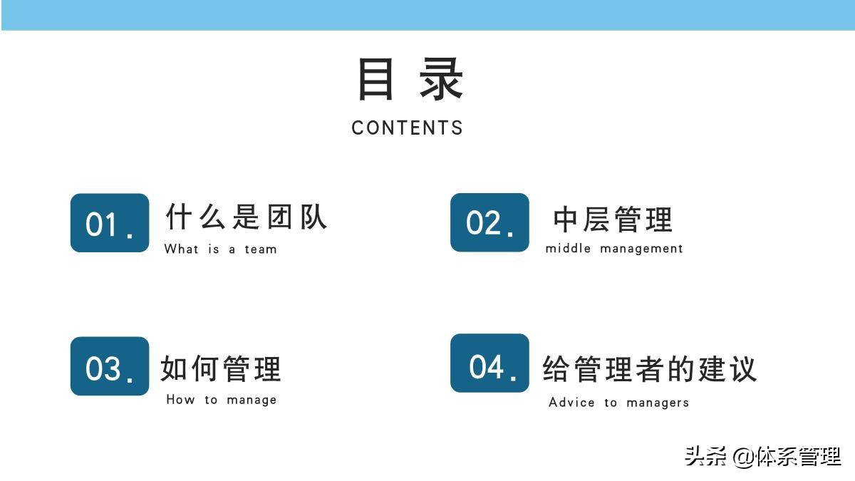 管理者必备的六大能力培训ppt,管理者如何带好团队培训课件