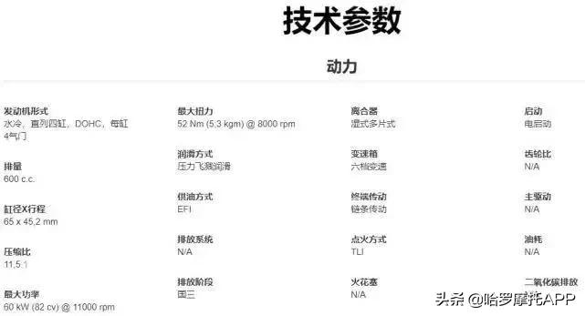 大排量国产街车,怀化国产大排量二手街车摩托