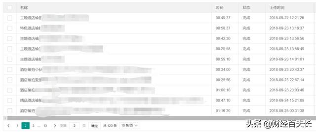 韩国n号房间事件幕后黑手,韩国n号房涉案人数