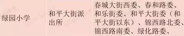 长春老牌学校学区划分,长春被忽略的好小学