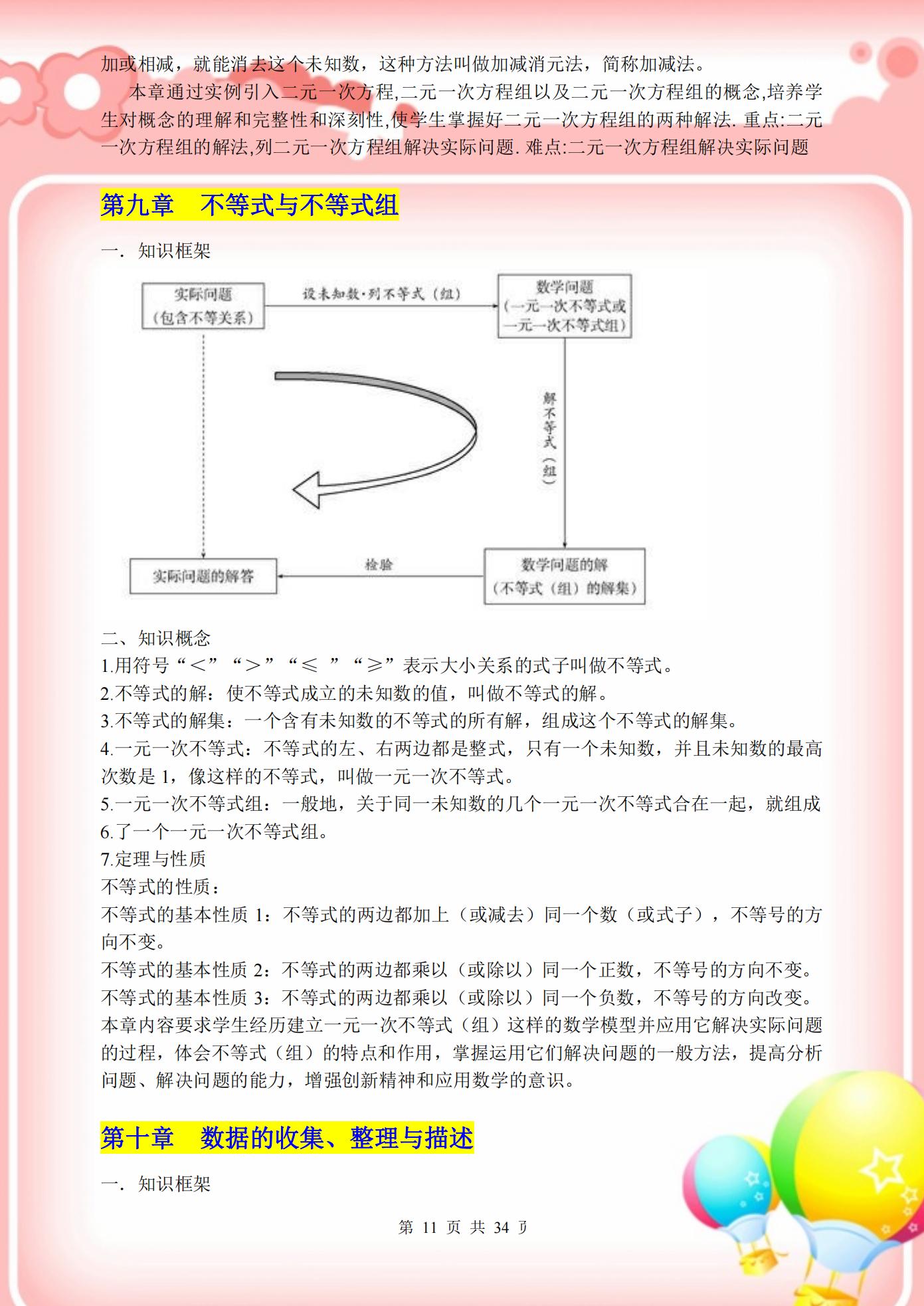 初中数学250个知识点题库,初中数学知识点合集推荐