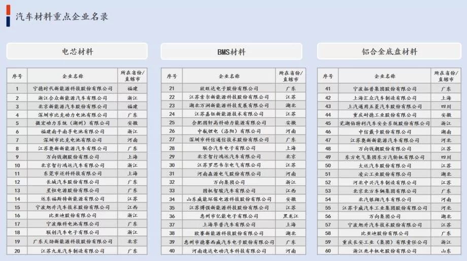 产业园区招商100个知识点,产业园区招商运营方案