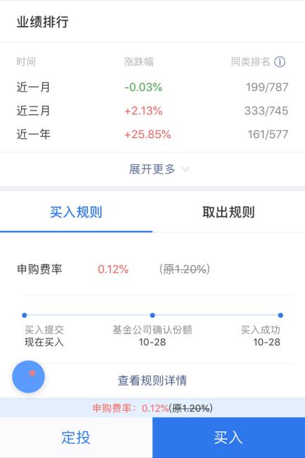 不声不响力压沪深300,这个低调的蓝筹指数到底有多牛?