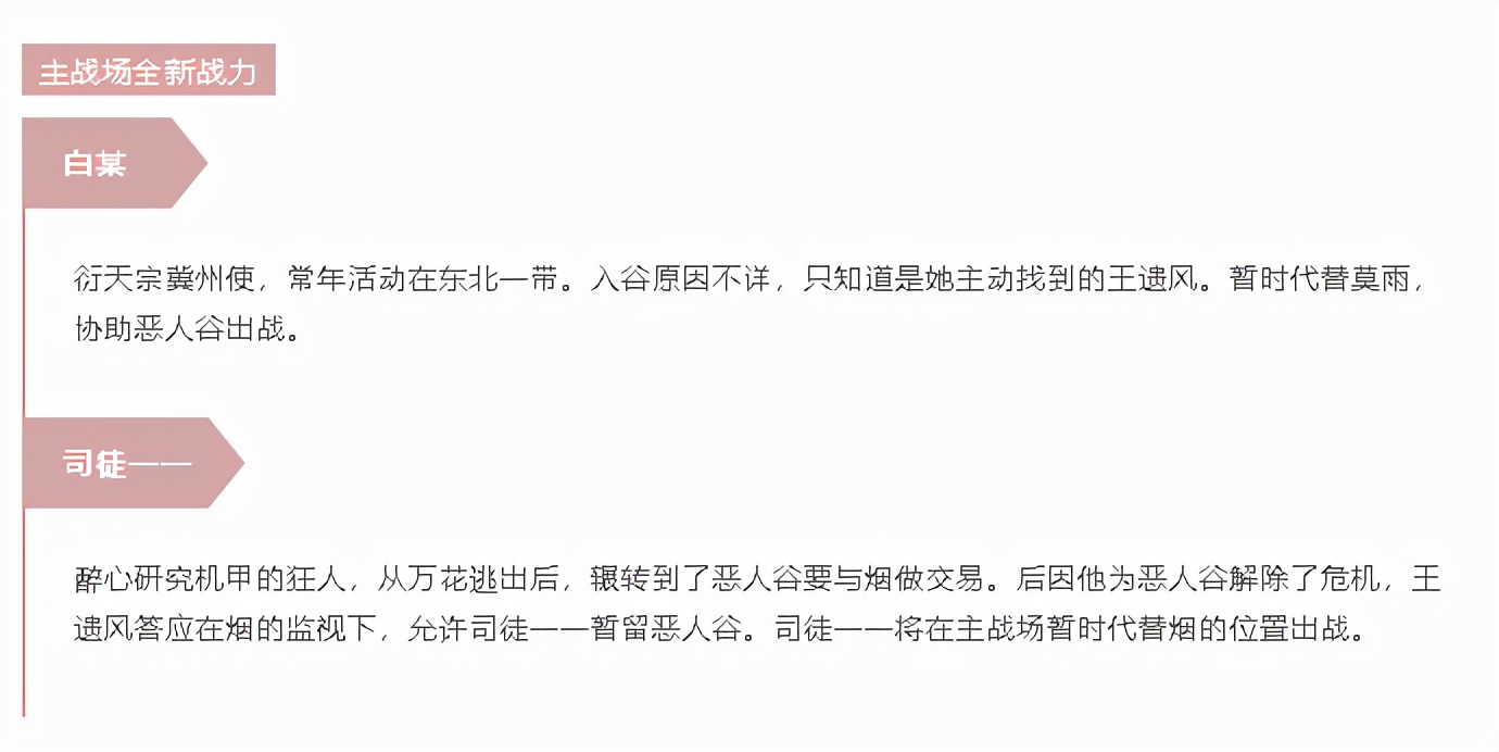 剑网三阵营boss,剑网三新阵营boss