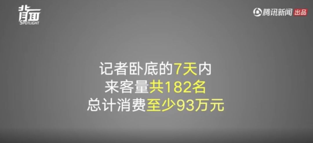 *底卧**7日，终于揭开男士私密养生会所的“*诱色***局骗**”！