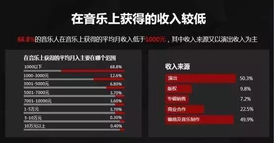 乐队的夏天第二季全部,乐队的夏天真的来了吗