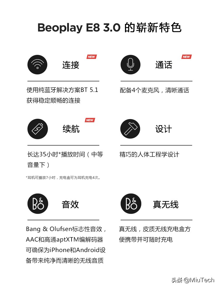 boe8一代蓝牙耳机测评,boe83.0