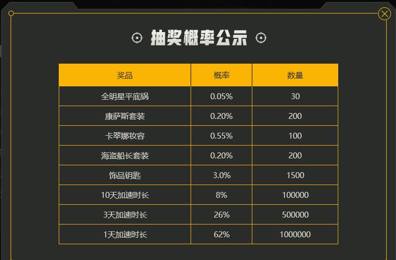 pubg官方反击和平精英,pubg官方加速器
