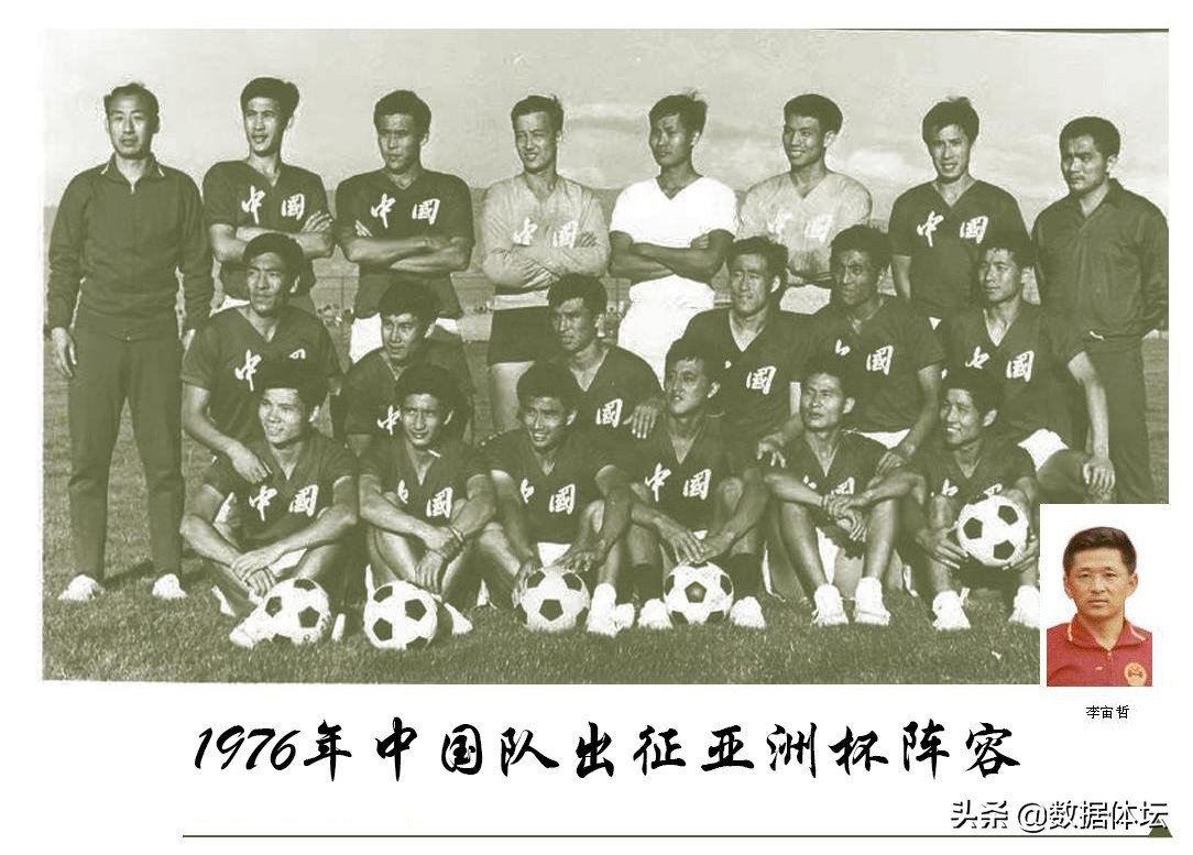 盘点来自安徽十大知名足球运动员,国内40年最强的足球运动员