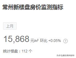 4年房价翻3倍,常州房价三年对比