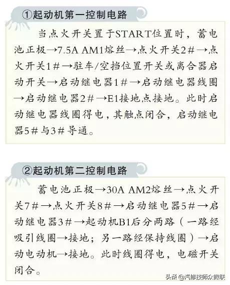 怎样看启动系统电路图,汽车启动系统电路图