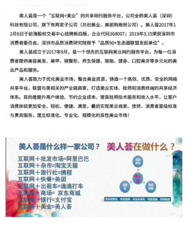 加入美人荟要准备什么资料,加入美业既能变美又可以赚钱