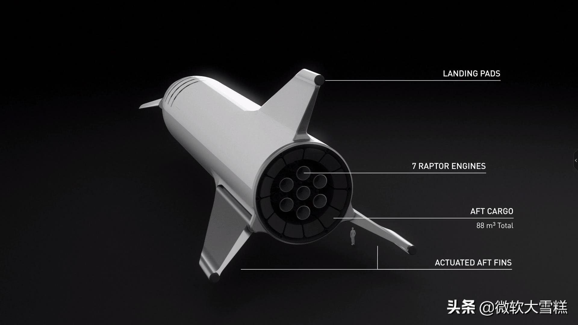 SPACEX太空探索公司埃隆马斯克ELONMUSK：太空探索是人类的梦想