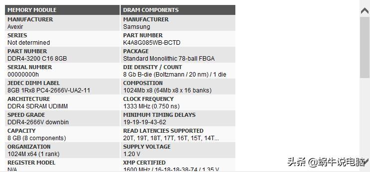 宇帷内存测评,宇帷ddr424008g内存条