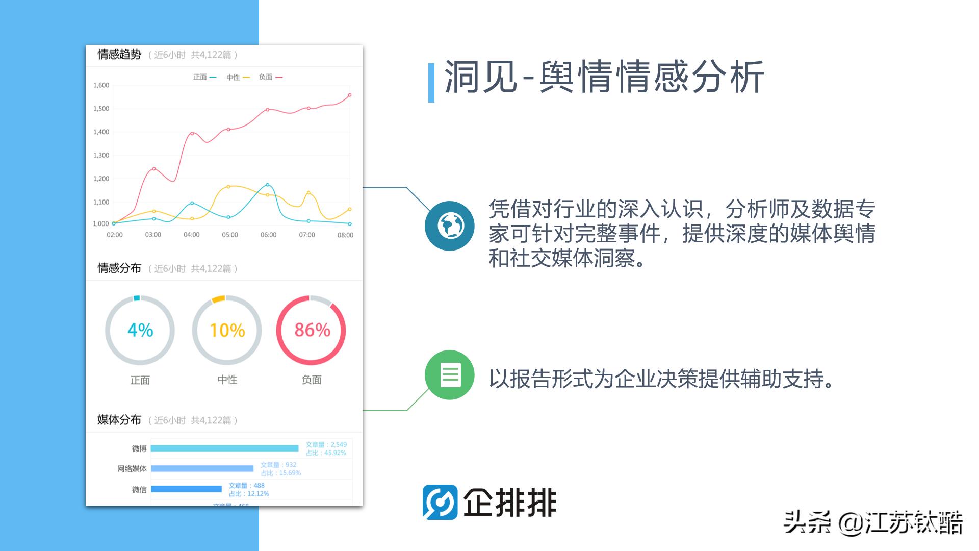 企排排搜索营销系统怎么样,企排排