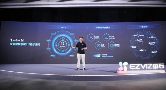 智能家居物联网系统都有什么,智能家居物联网安全性