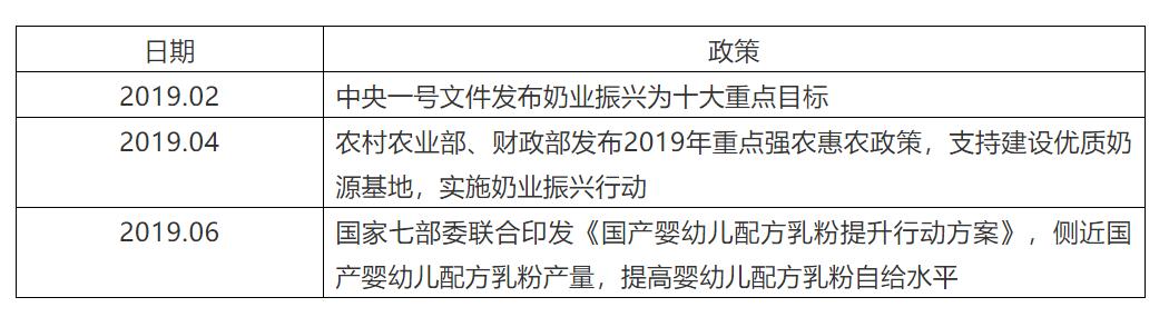 直播什么产品好卖,老年产品什么好卖