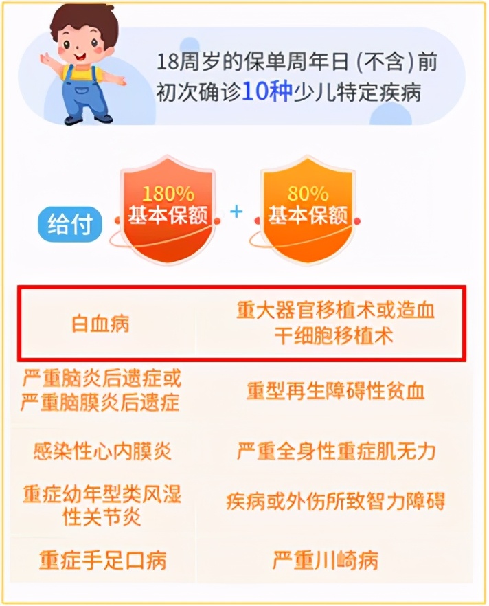 无偿捐献造血干细胞！22家俱乐部发起“德国足球联盟对抗白血病”