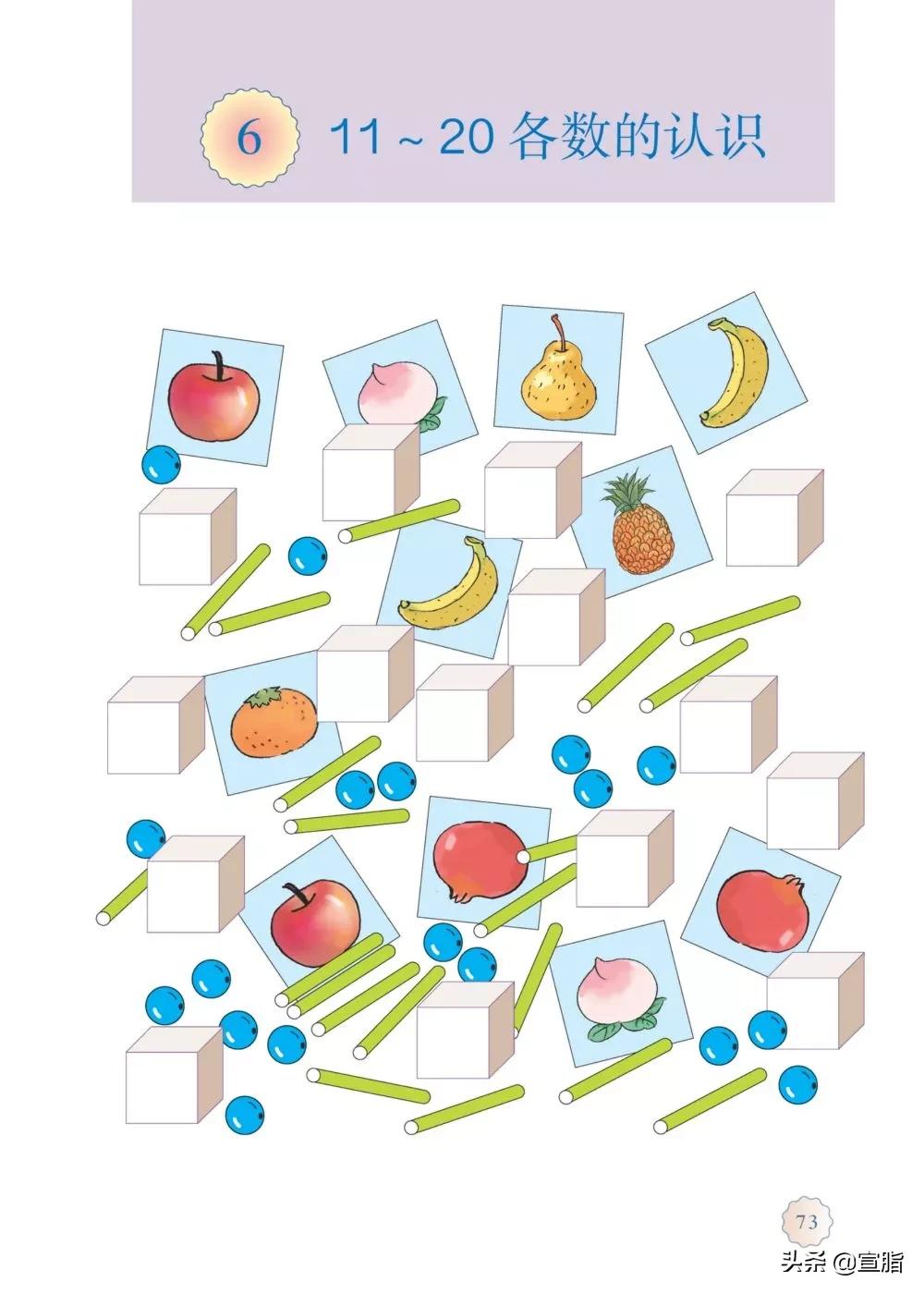 人教版小学一年级上数学电子课本,电子课本人教版数学一年级下册