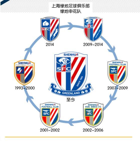 2019年中超队徽,2021年中超各队队徽