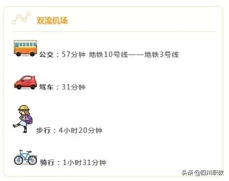 成都交通职业学校什么时候开学,四川交通技术学院开学攻略