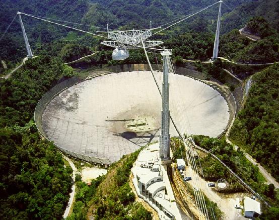 寻找历史上最大的天文望远镜,天文学家研究室的超大望远镜