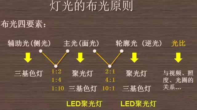 智能多媒体会议系统介绍,多媒体会议