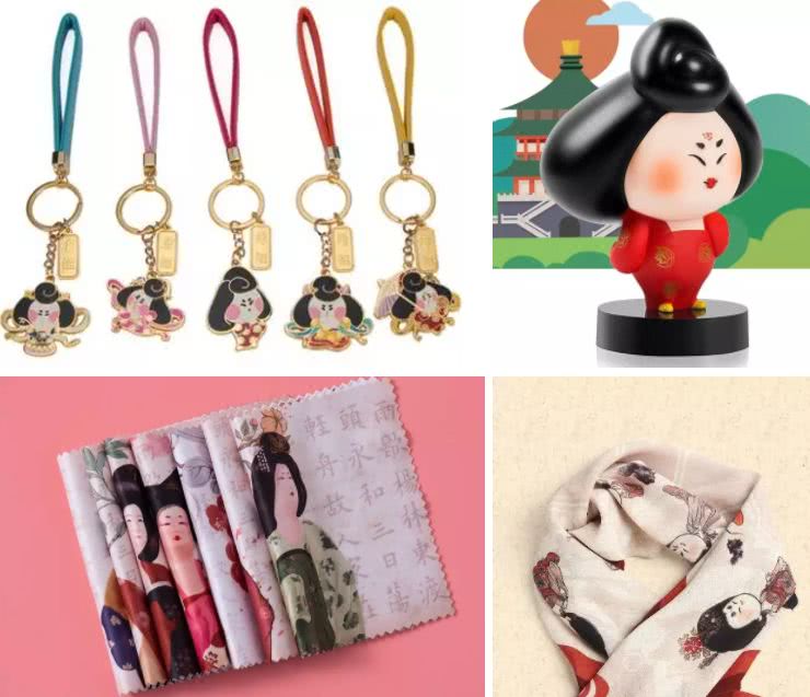 文创博物馆哪个值得购买,文创排名前十企业