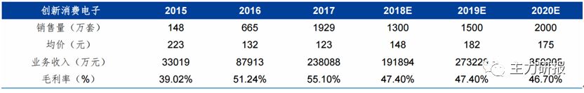 第一财经嘉宾吴俊琛完整版,吴俊琛5g时代最确定的事