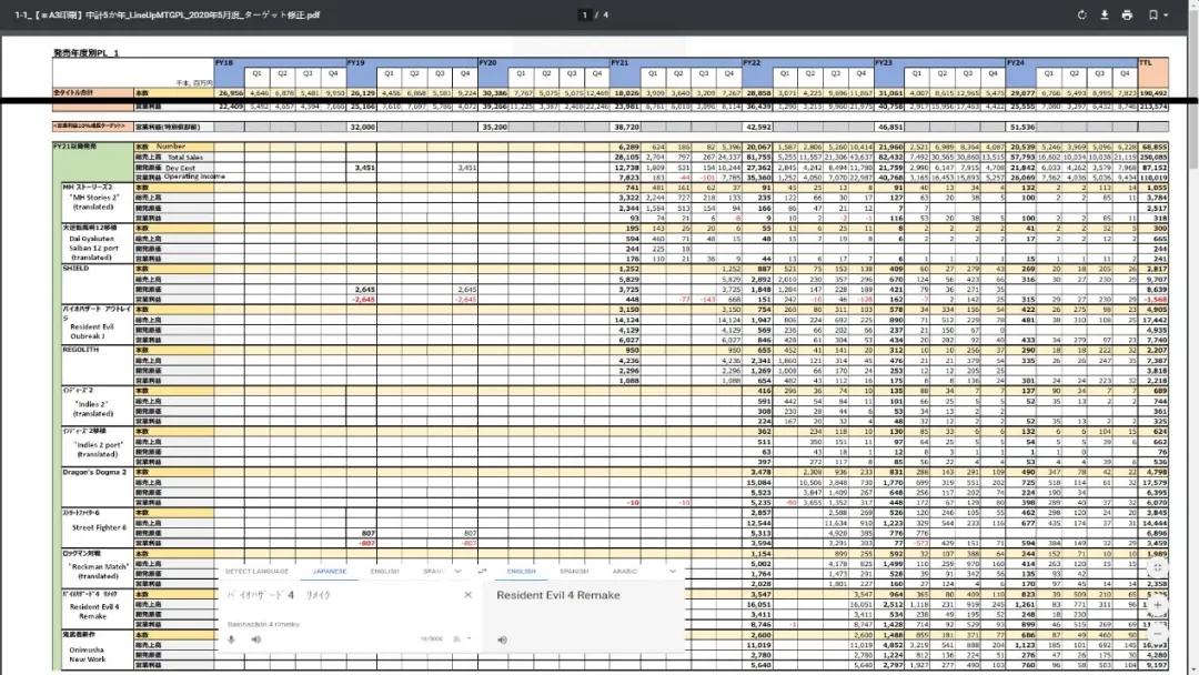 卡普空最新大作,卡普空无限发售时间表