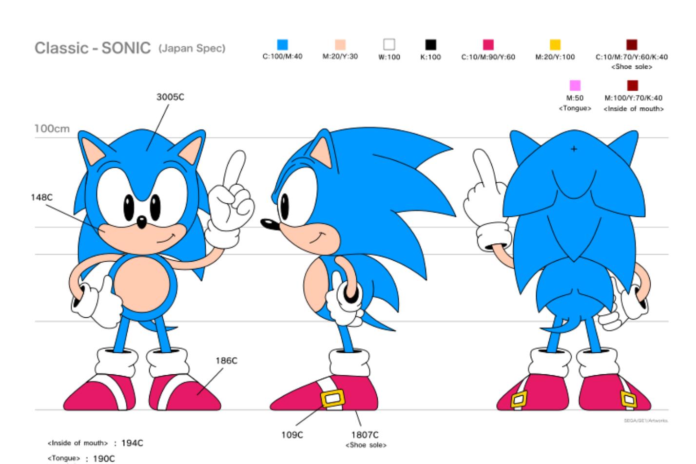 索尼克世嘉主机作品,索尼克世嘉3d