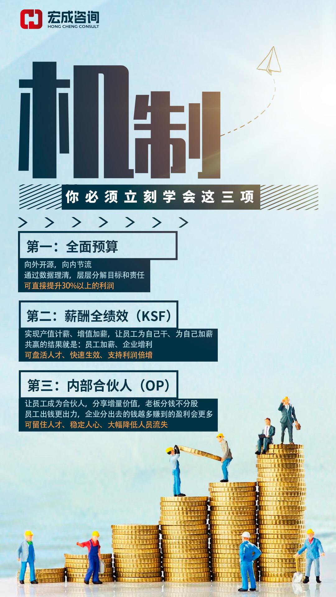 程序员ksf薪酬绩效方案设计,薪酬激励模式ksf