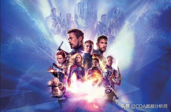 分析复联系列电影台词，看看每个英雄说得最多的词是什么