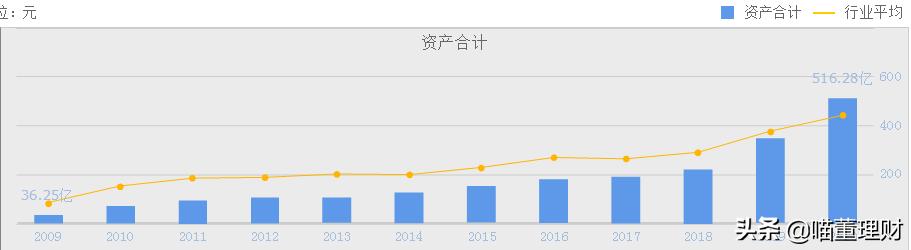 明阳智能海上风电深度分析,未来节能风电走势