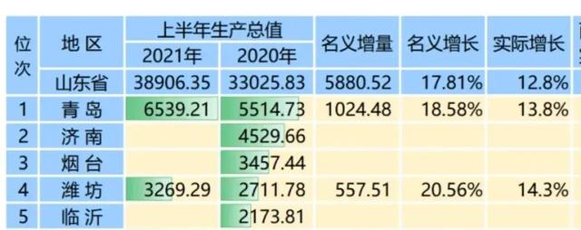 哈尔滨工程大学青岛校区是公办吗,哈尔滨工程大学青岛校区是什么