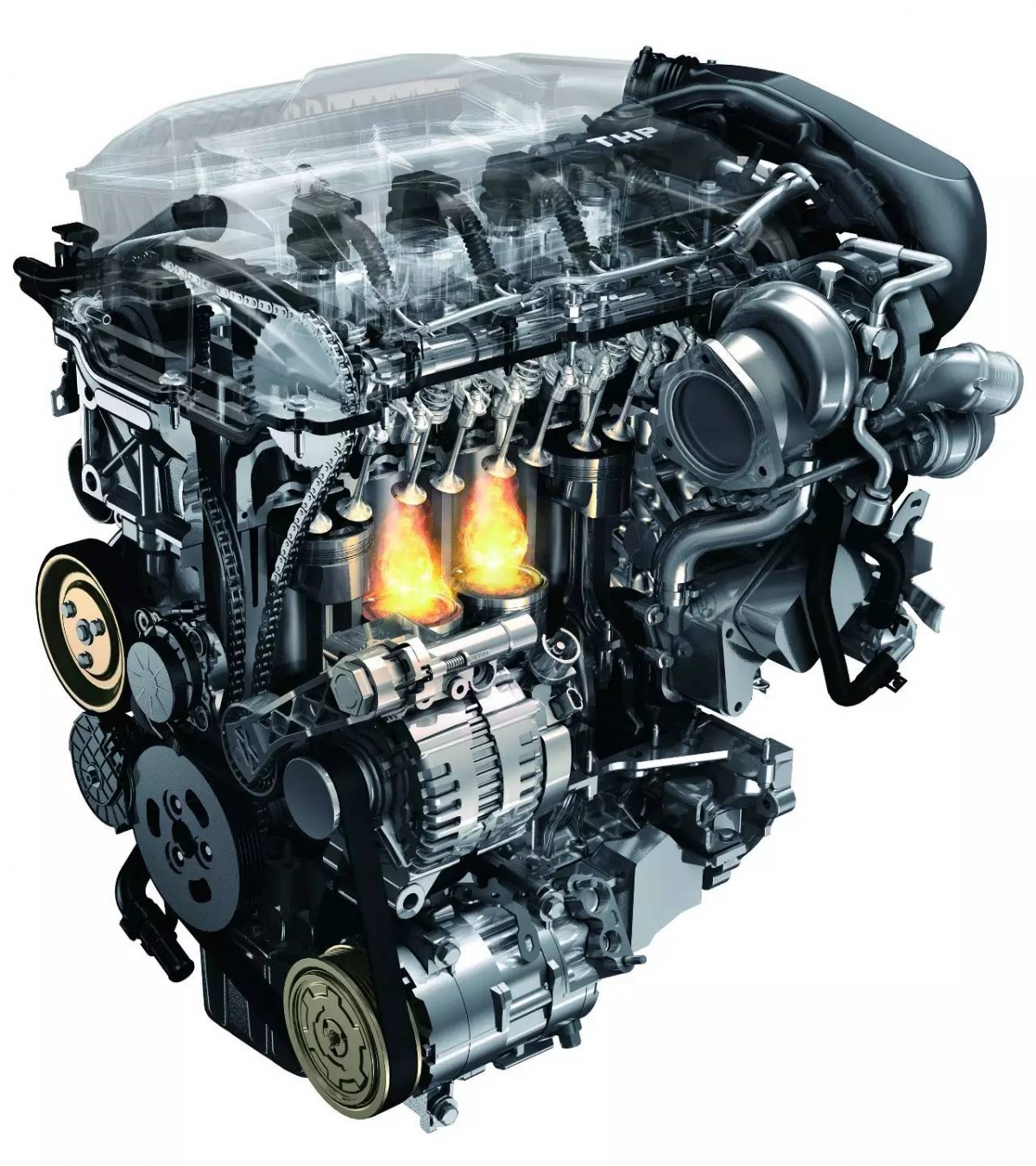 关于发动机涡轮增压技术的分析,小排量涡轮能增压