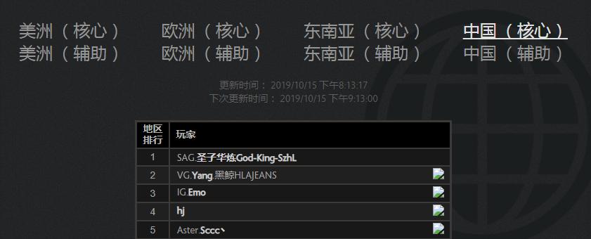 dota2rng比赛视频回放,dota2rng新阵容2023