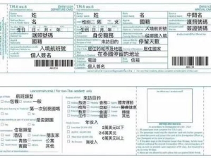 首次去泰国旅游需要准备什么 (去泰国旅游的新手要准备什么)