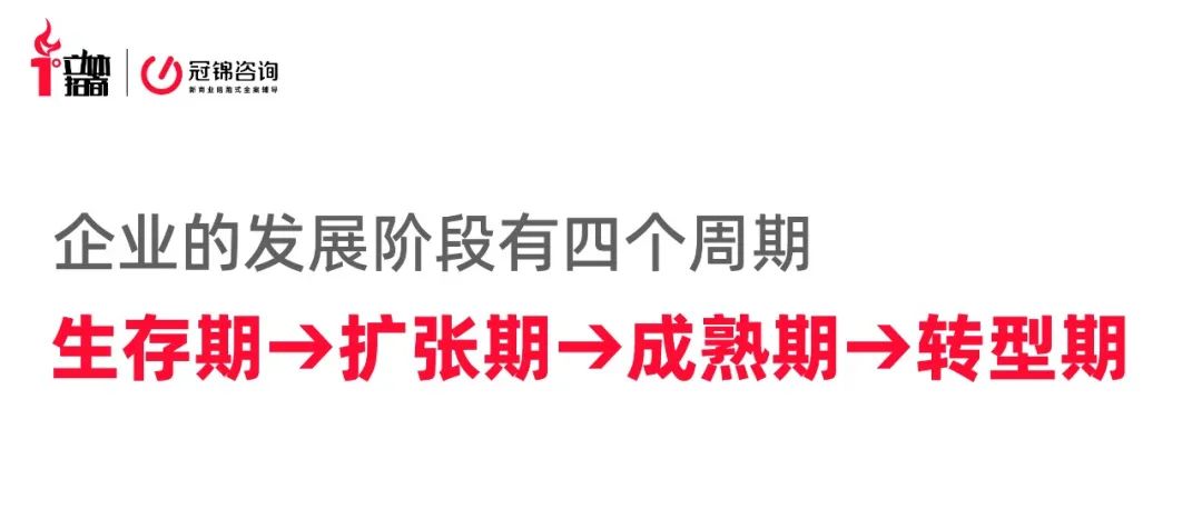 企业招商模式大全,企业招商策划零成本招商模式