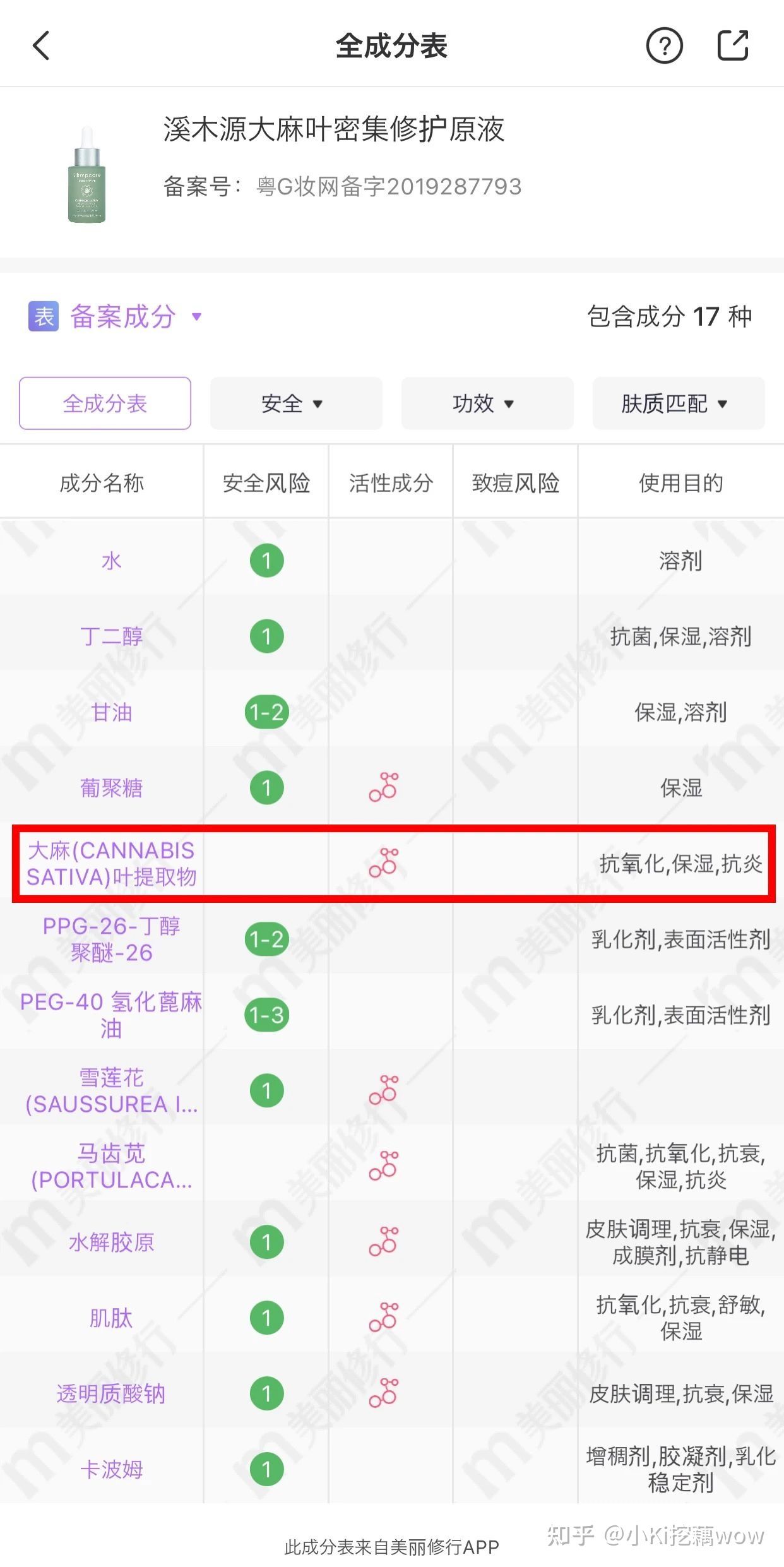 cbd成分为什么被禁用,cbd是什么成分的产品