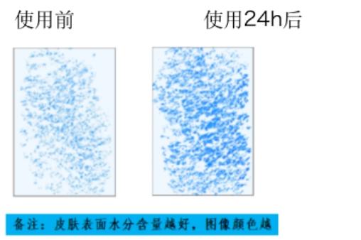 修复受损肌肤屏障水光,如何修复皮肤光损伤护肤成分